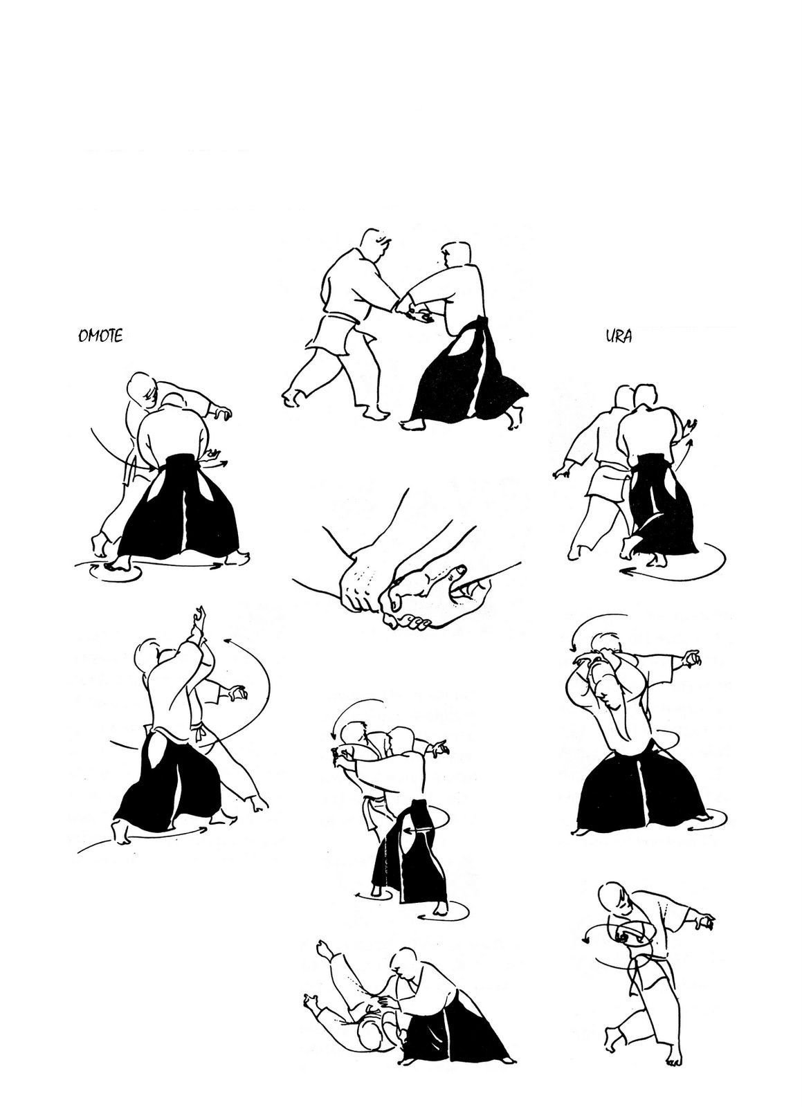 Техника Сихо наге айкидо