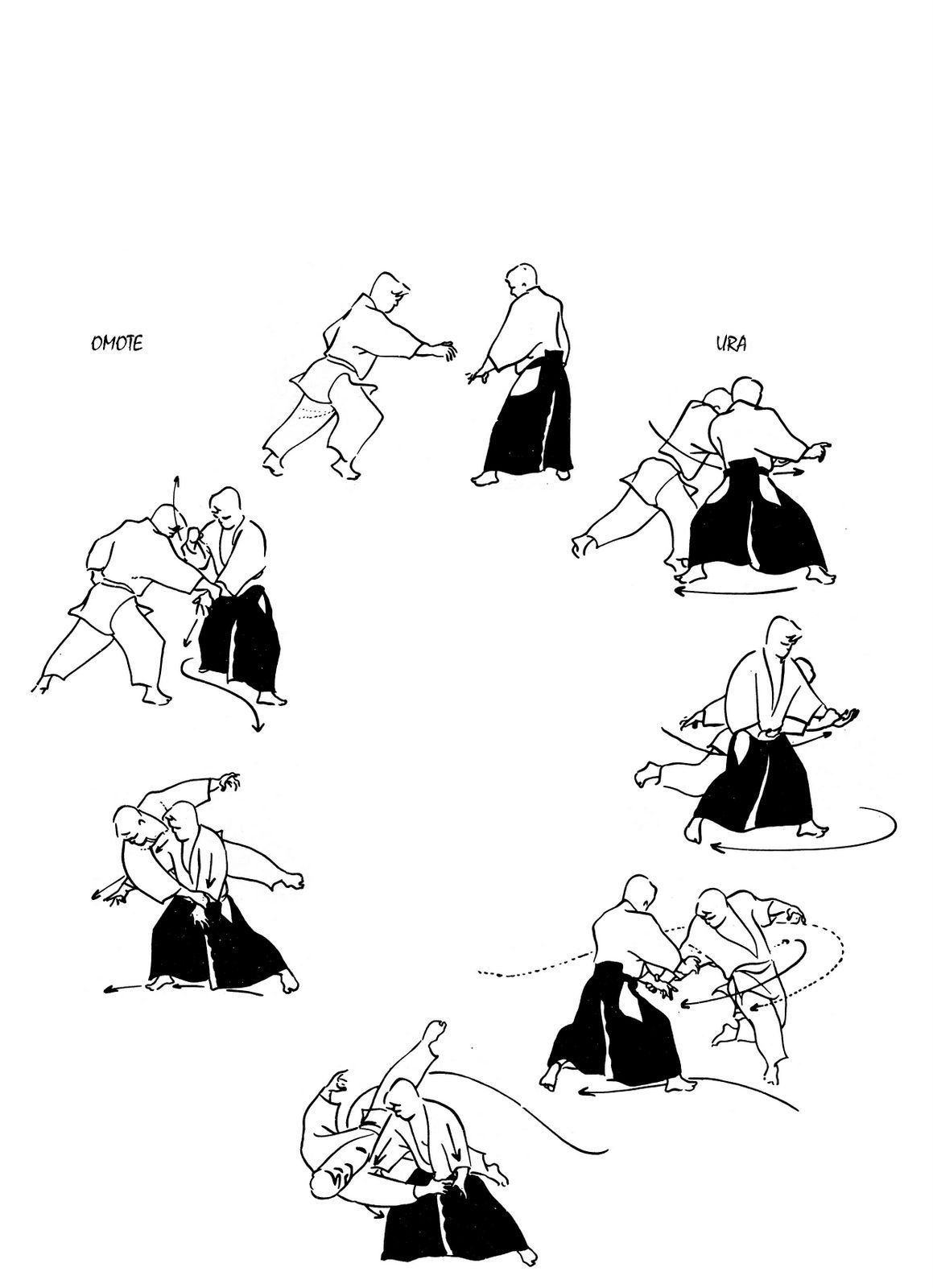 Айкидо приемы для начинающих в картинках