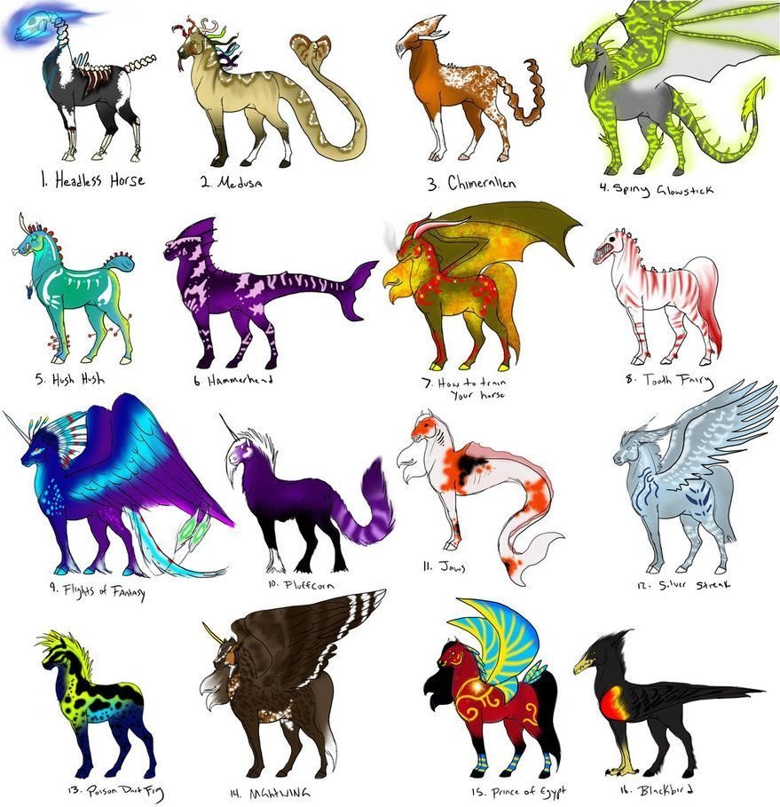 Названия мифических животных