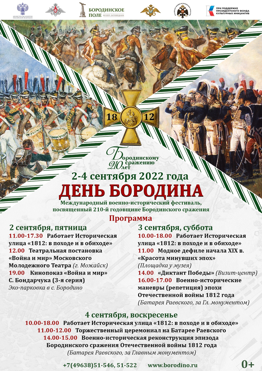 Деревня Бородино 1812