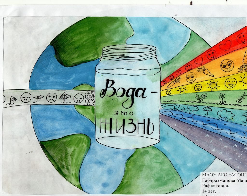 Вода и здоровье картинки