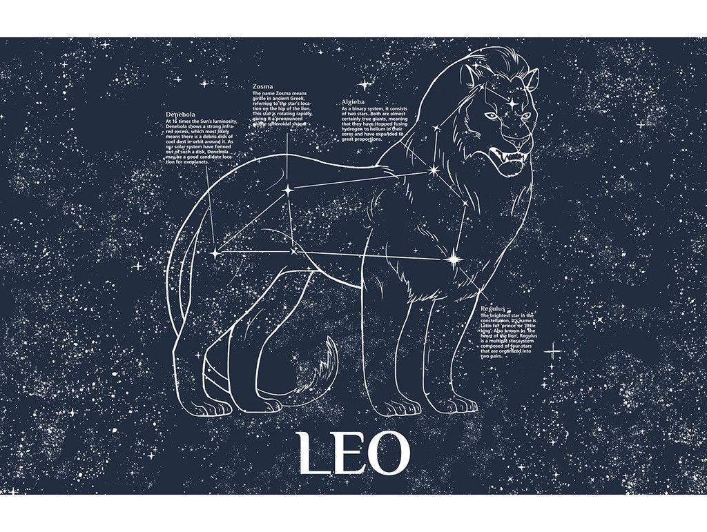 Зосма в созвездии Льва