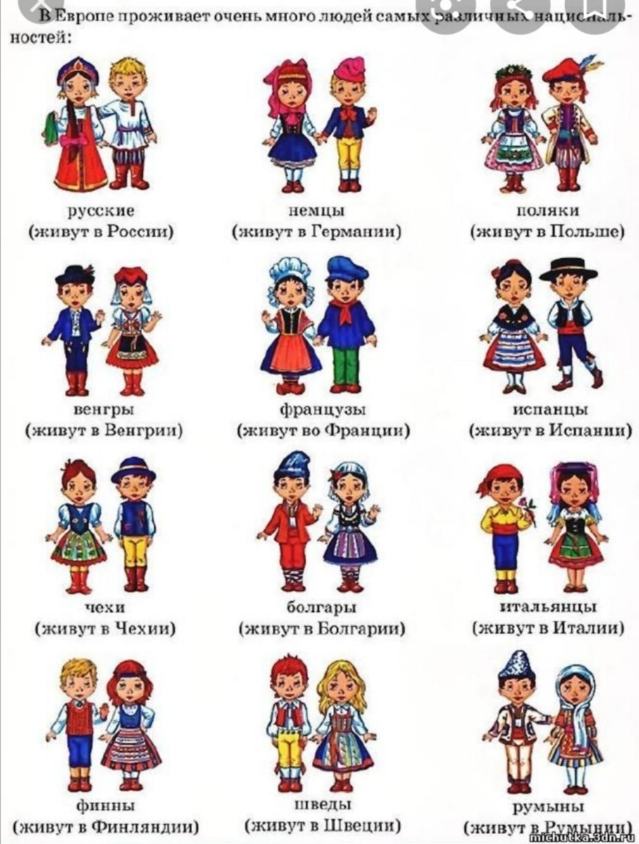 Дети разных народов для детей