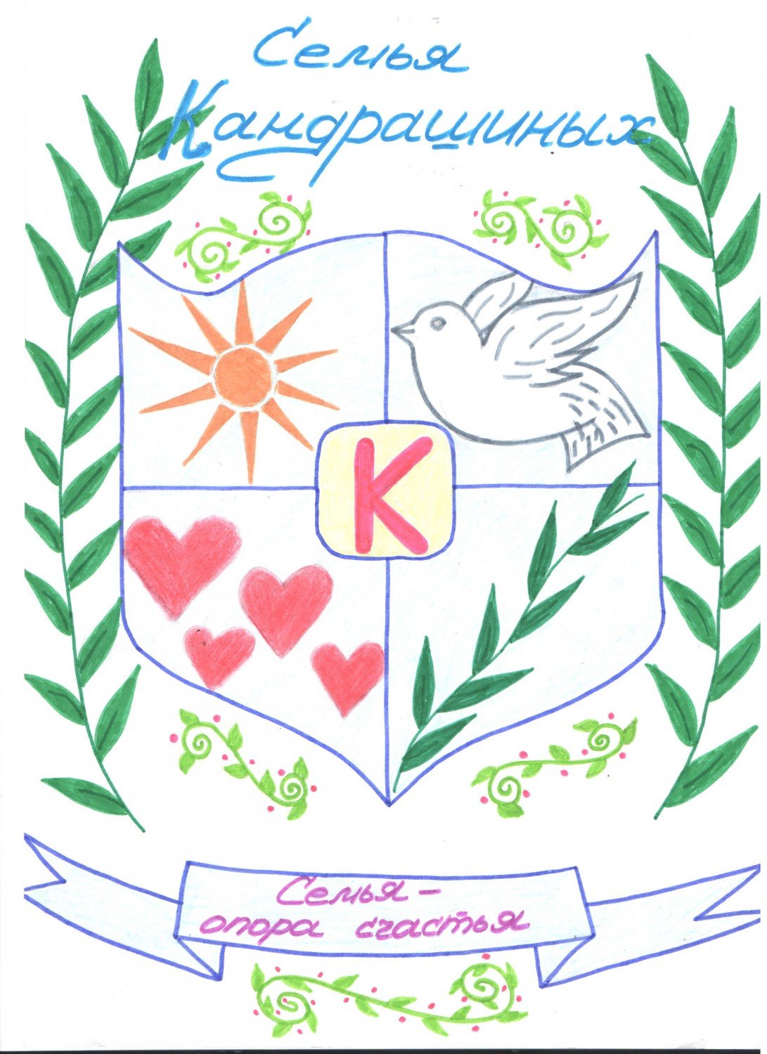 Фамильный герб семьи