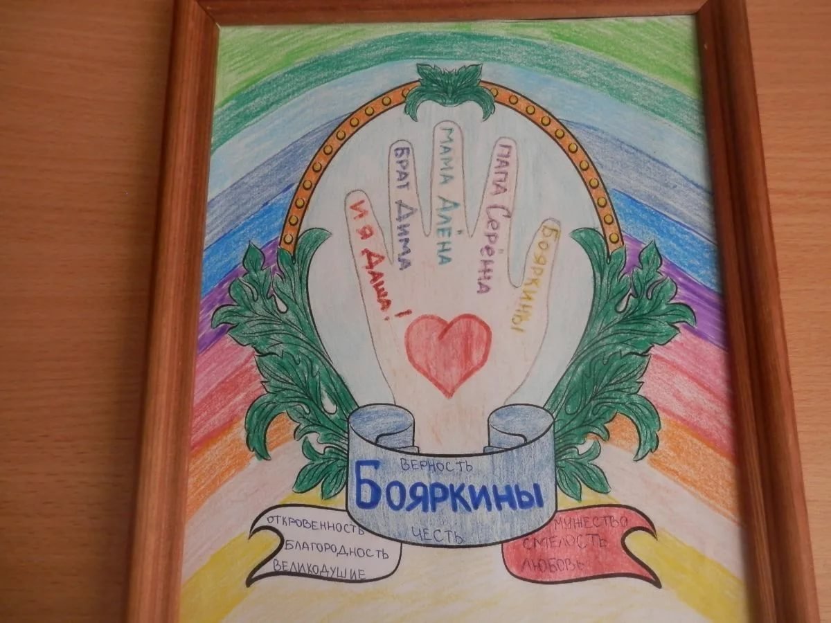 Девиз семьи для герба