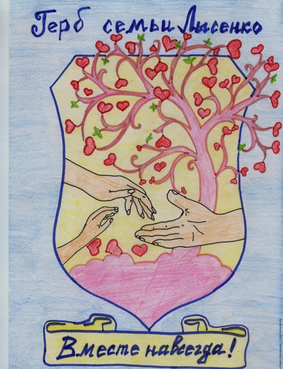 Герб семьи картинки