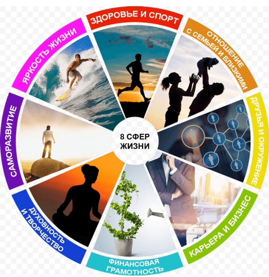 Здоровый образ жизни спорт