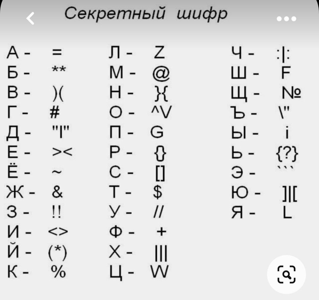 Буквы для коллажа