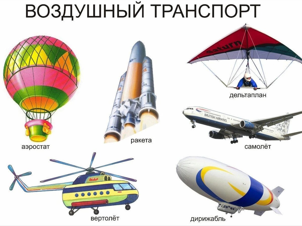 Воздушный транспорт