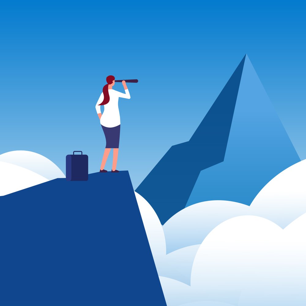 Саморазвитие и самосовершенствование