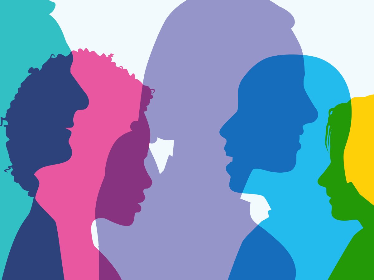 Гендерная культура