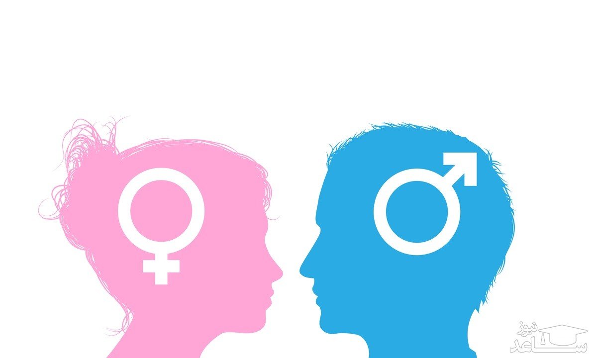 Знаки мужчина и женщина картинка различия