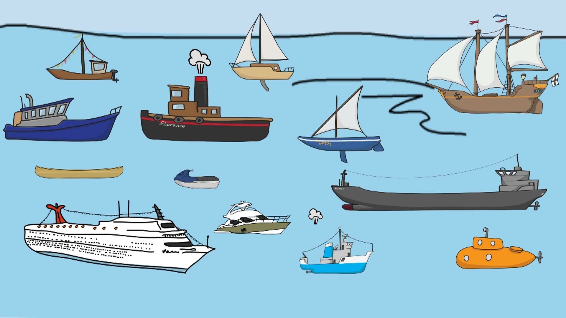 Пароход на английском. Водный транспорт для детей. Виды водного транспорта для детей. Морской транспорт для детей. Водный транспорт иллюстрация.