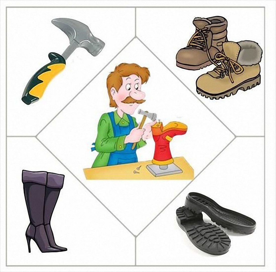 Дидактическая игра кому что нужно