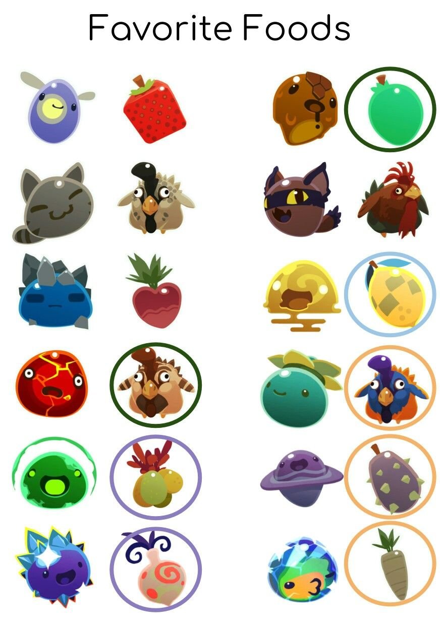 Фрукты из СЛАЙМ ранчер