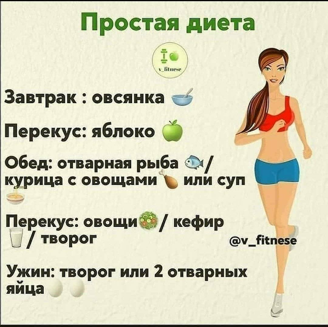 Диета для похудения