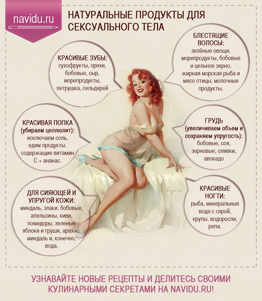 Полезная информация для женщин