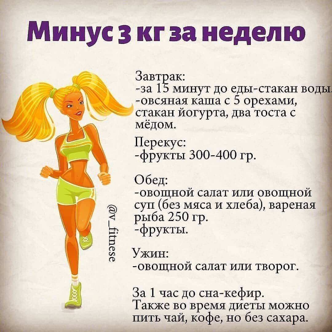 Диета для похудения