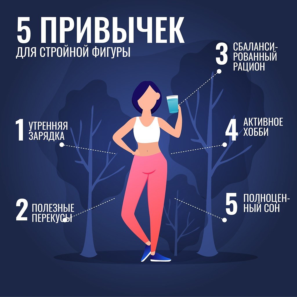 Комплекс упражнений для стройной фигуры