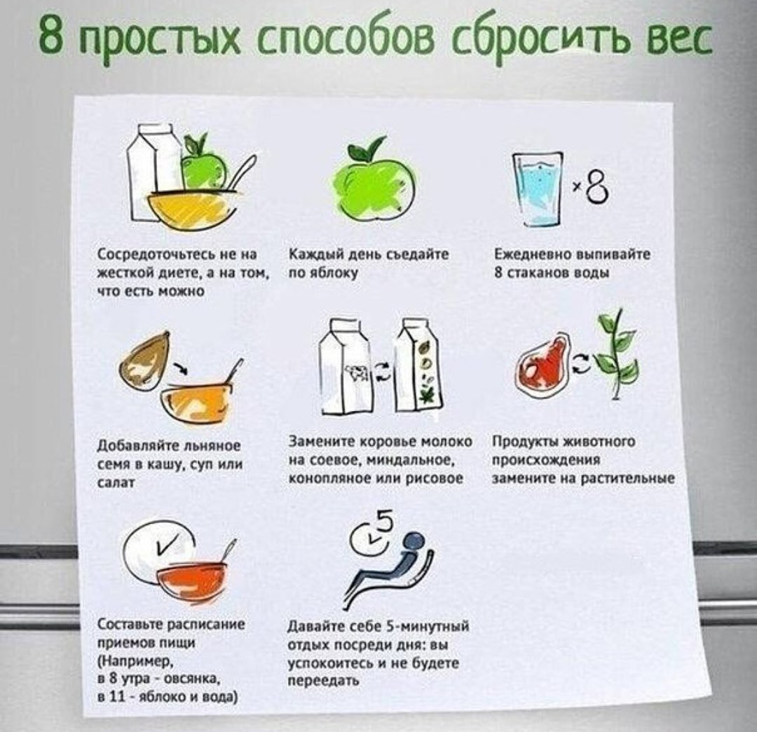 Полезные советы для похудения