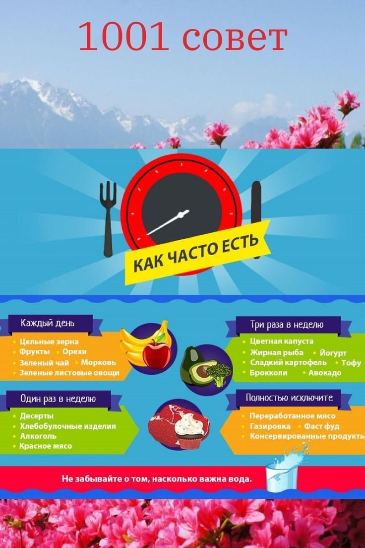 Спортивные советы в картинках