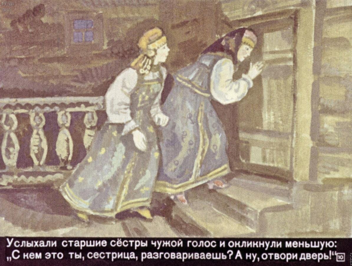 Финист Ясный Сокол фильм