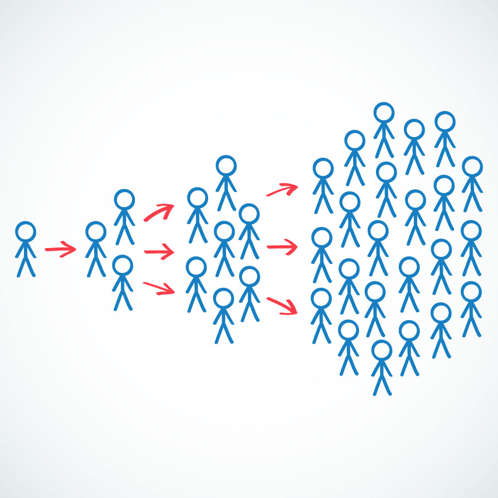 Сарафанное радио реклама