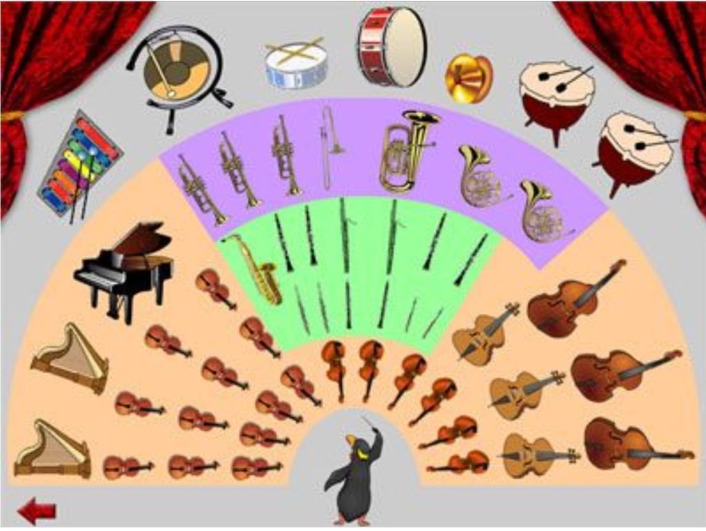 Музыканты Sound Orchestra
