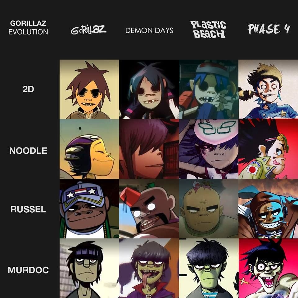 Группа Gorillaz Паула