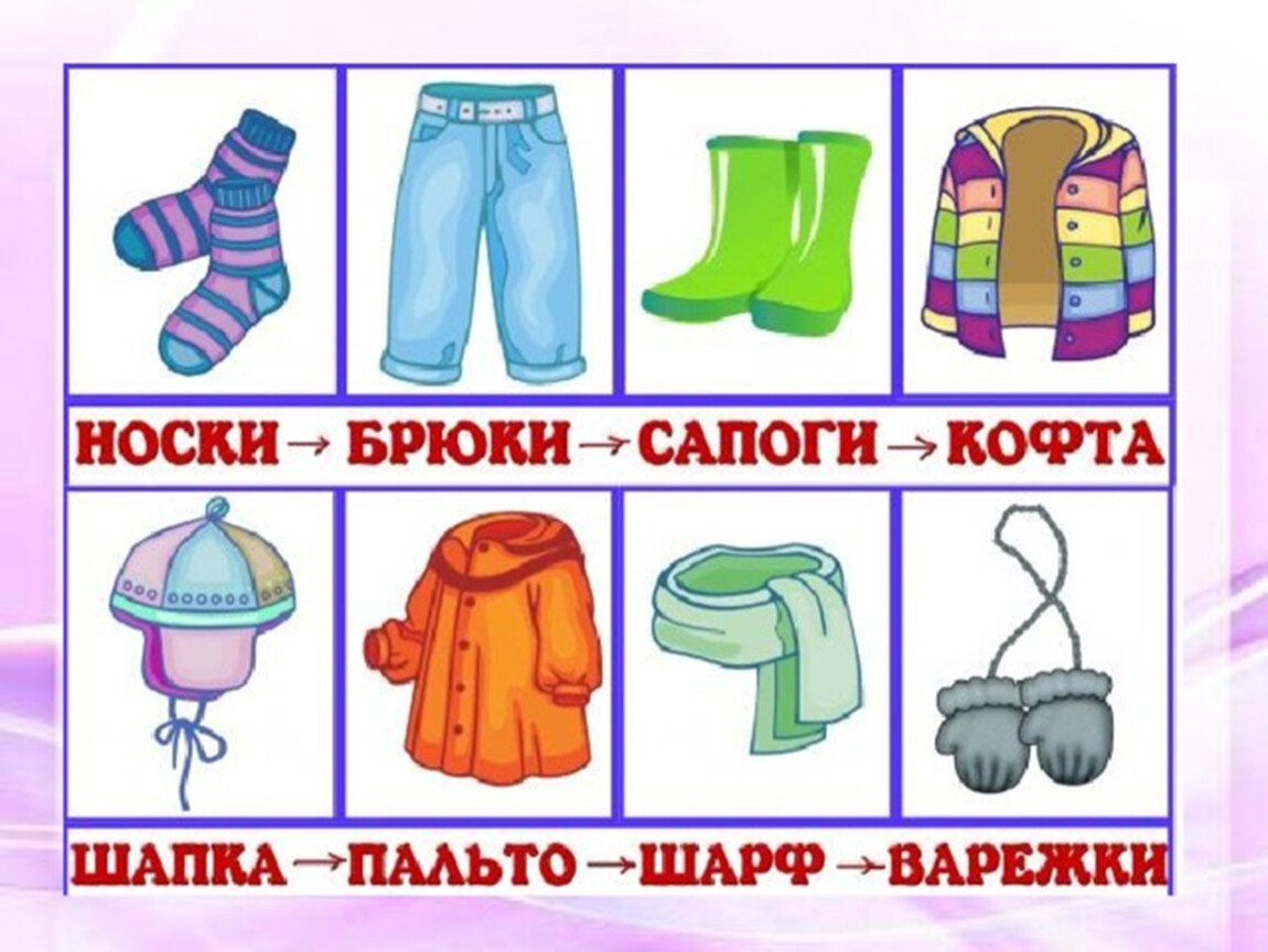 Мнемотехника для дошкольников одежда