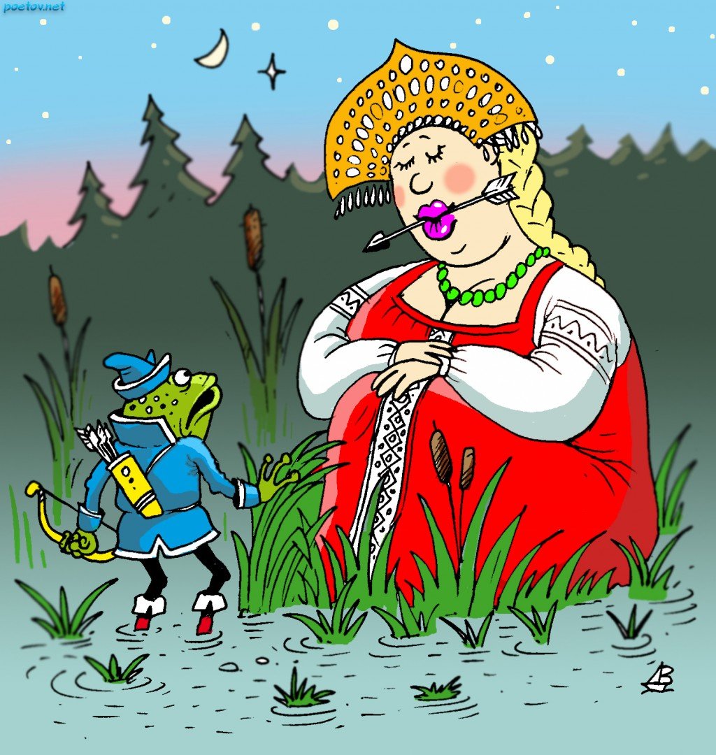 Иван Царевич дурак