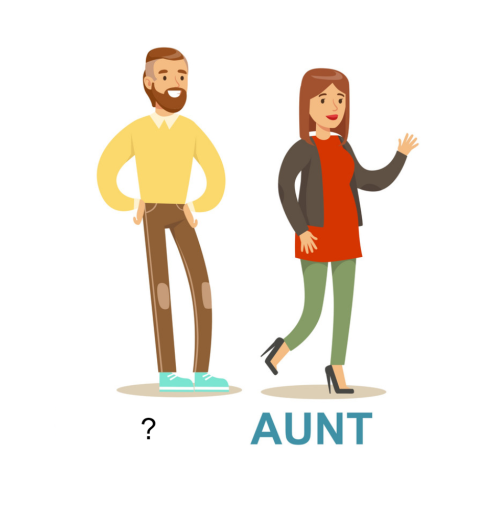 Мультяшные лица