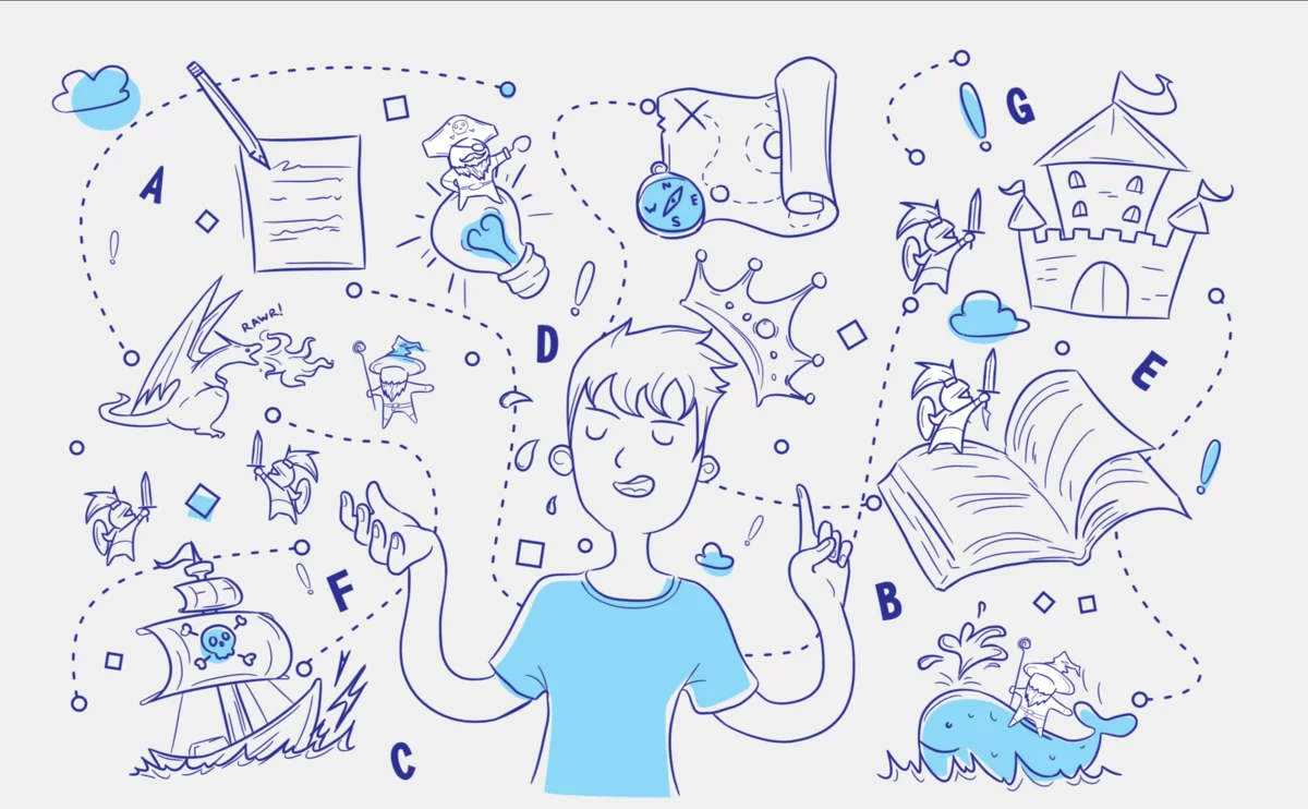 Визуальный сторителлинг