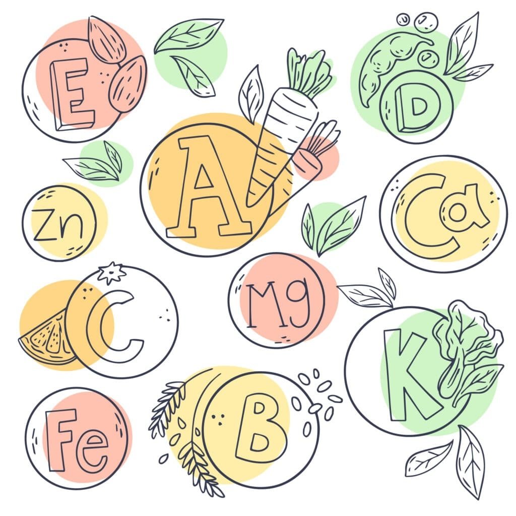 Что такое витамины