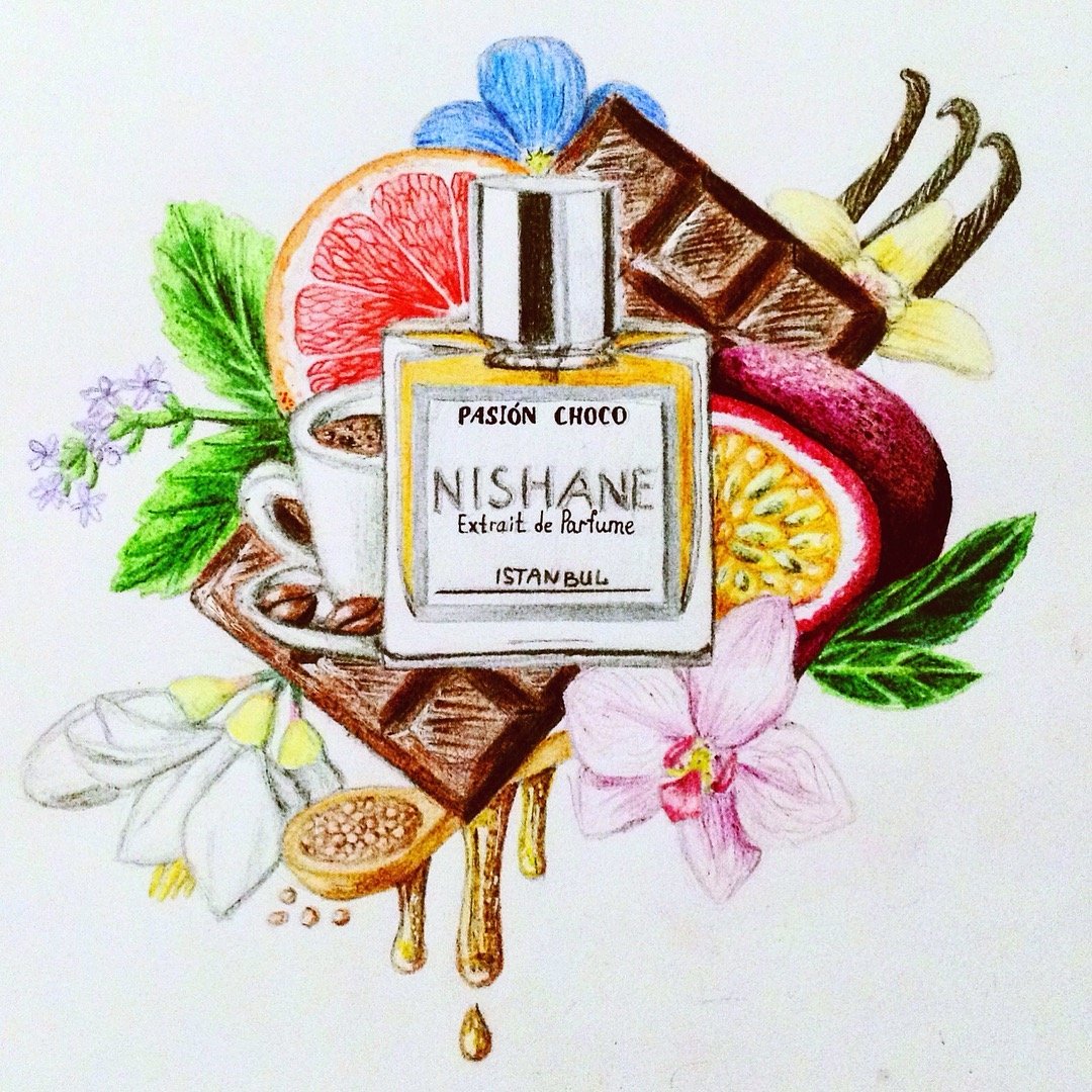 Стильные этикетки для духов