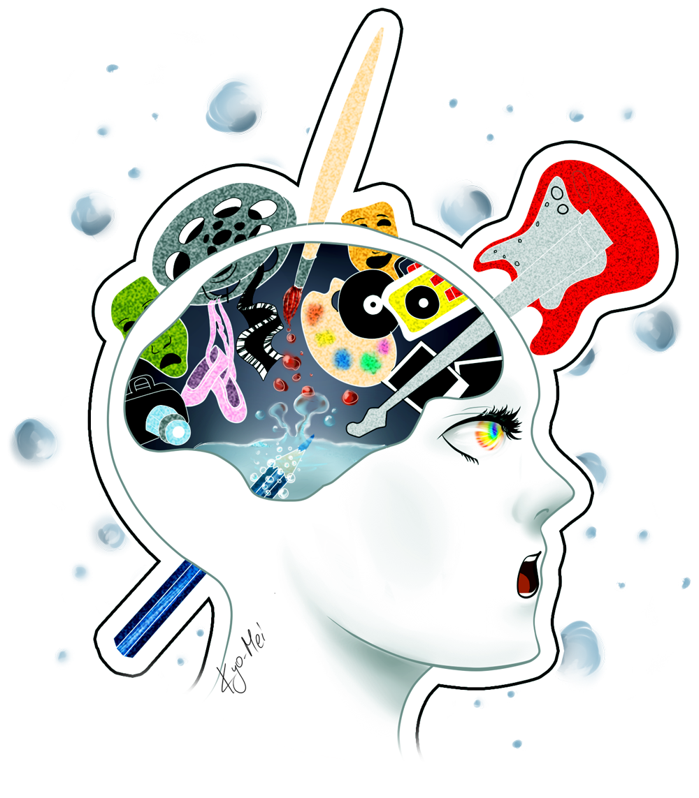 Воображаемый мир ребенка