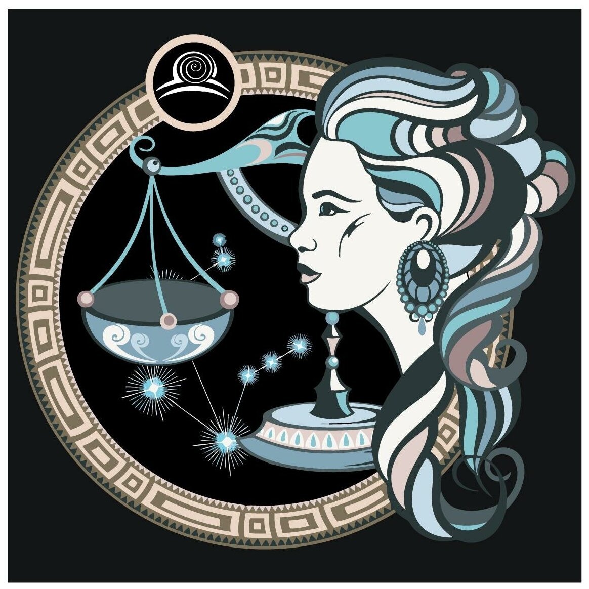 Знаки зодиака в живописи