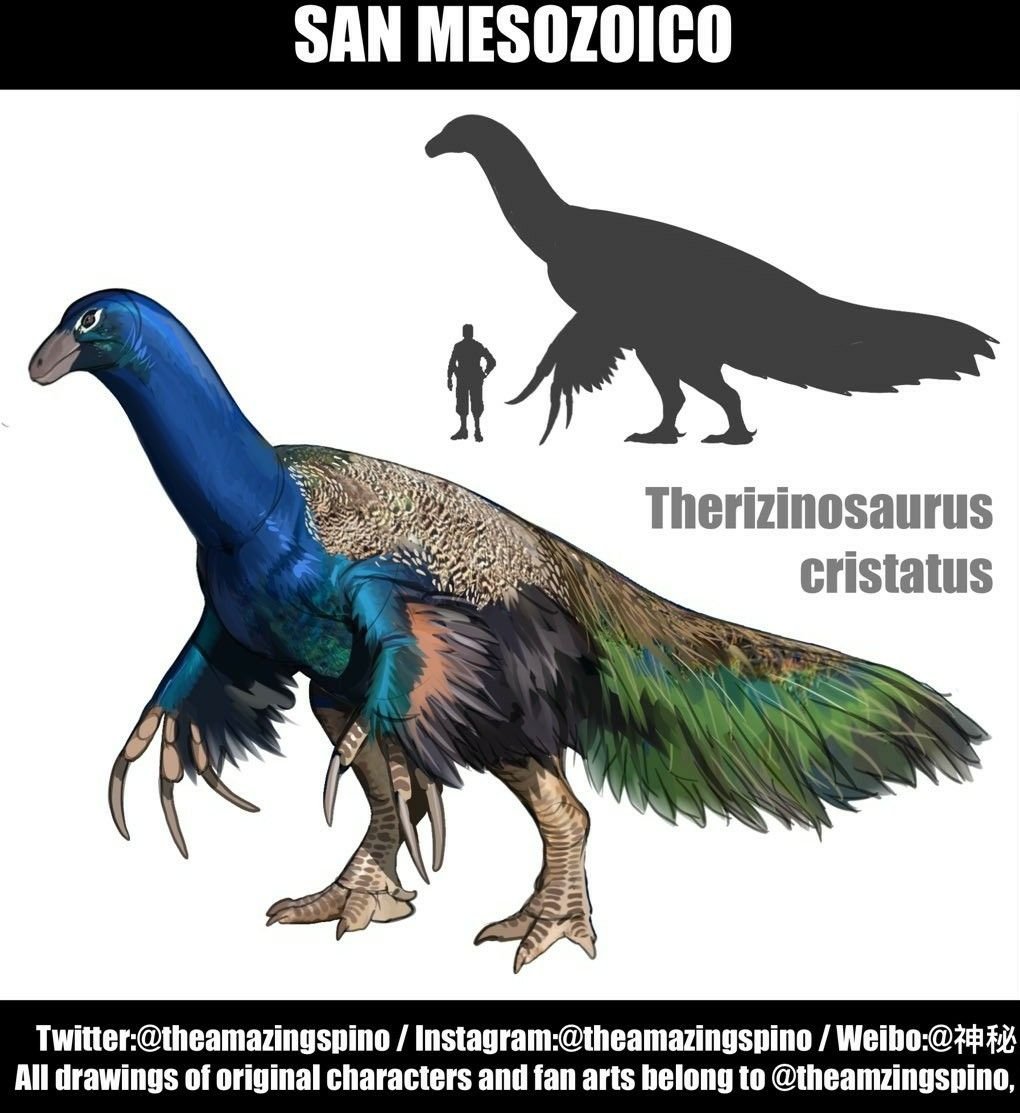 Теризинозавр палеоарт