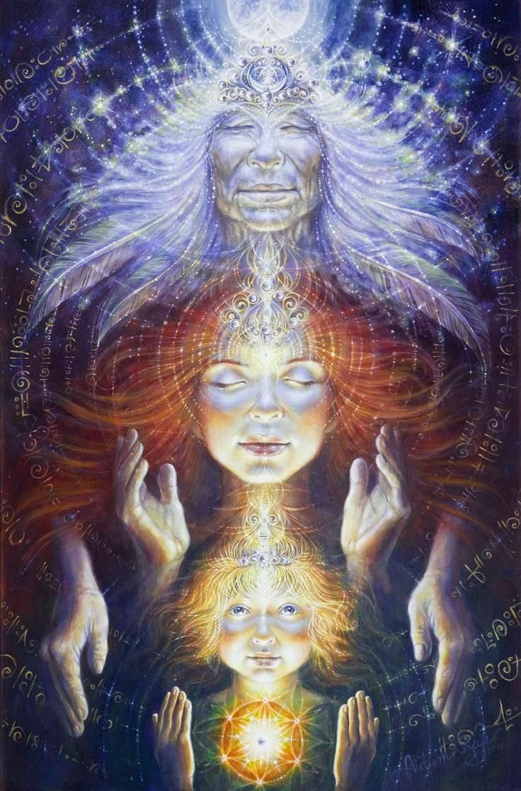 Энергия рода