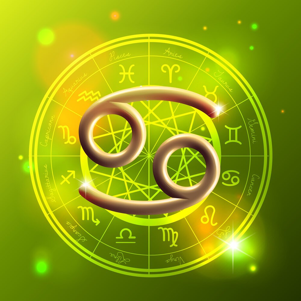 Знаки зодиака символы