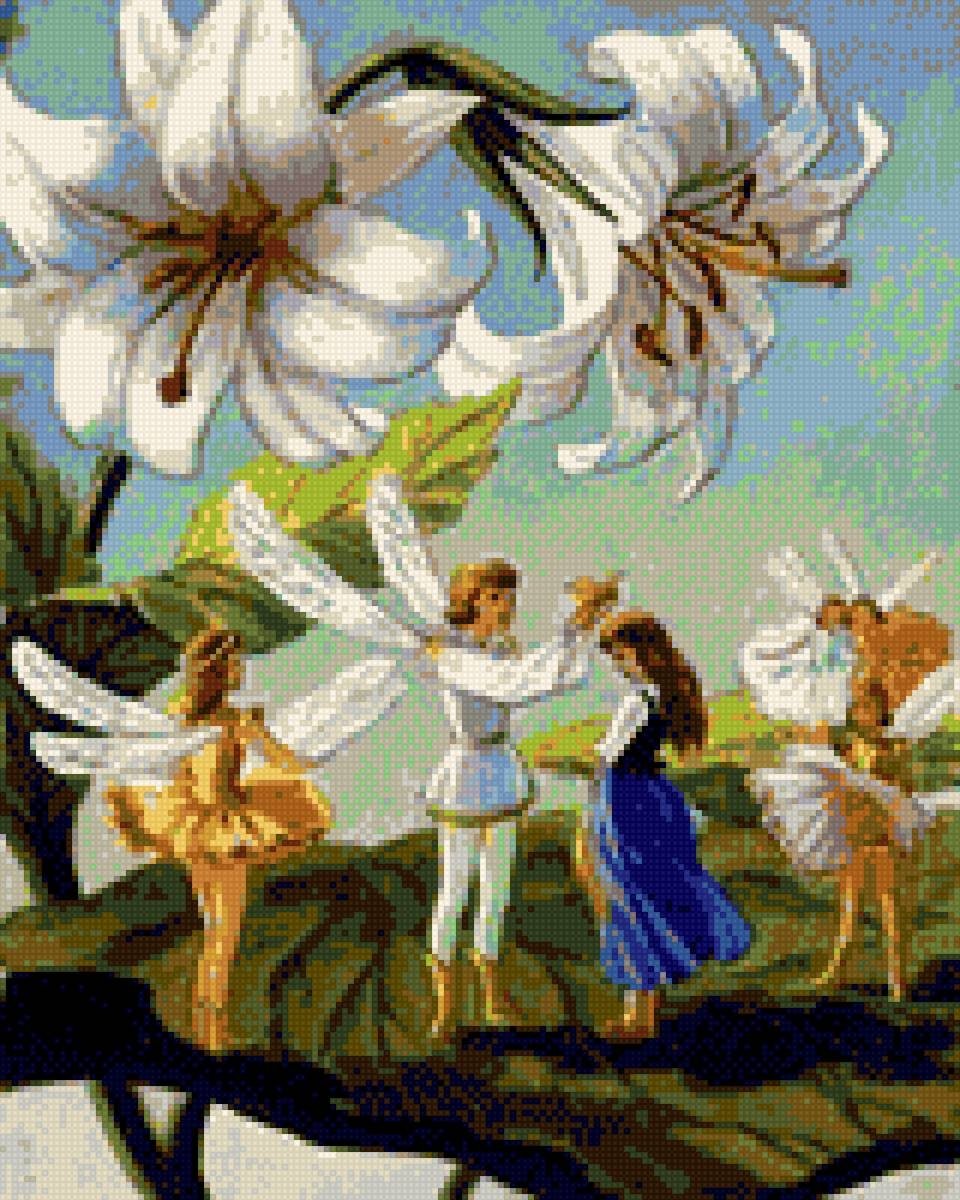 Сказки Андерсена Дюймовочка