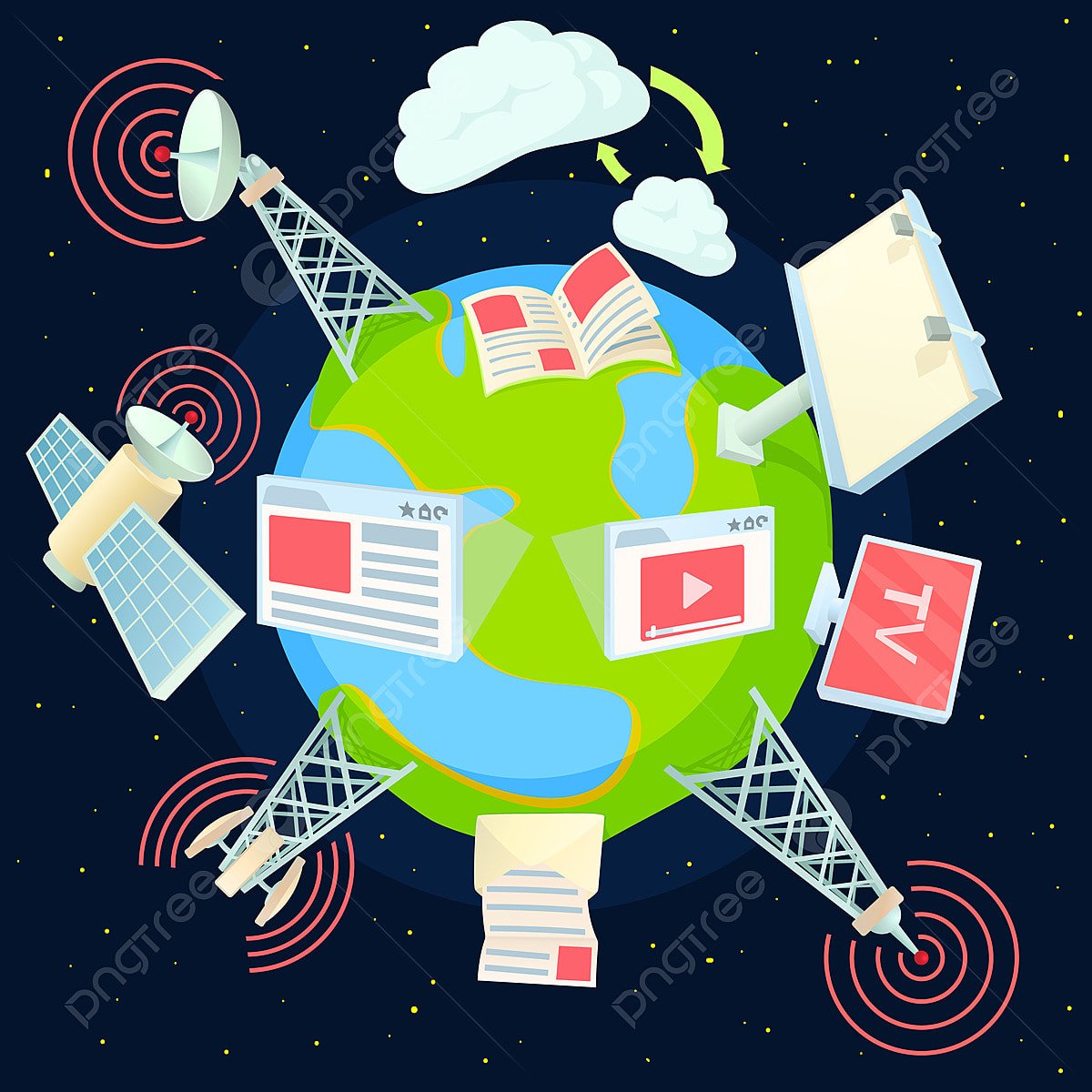 Символы глобализации