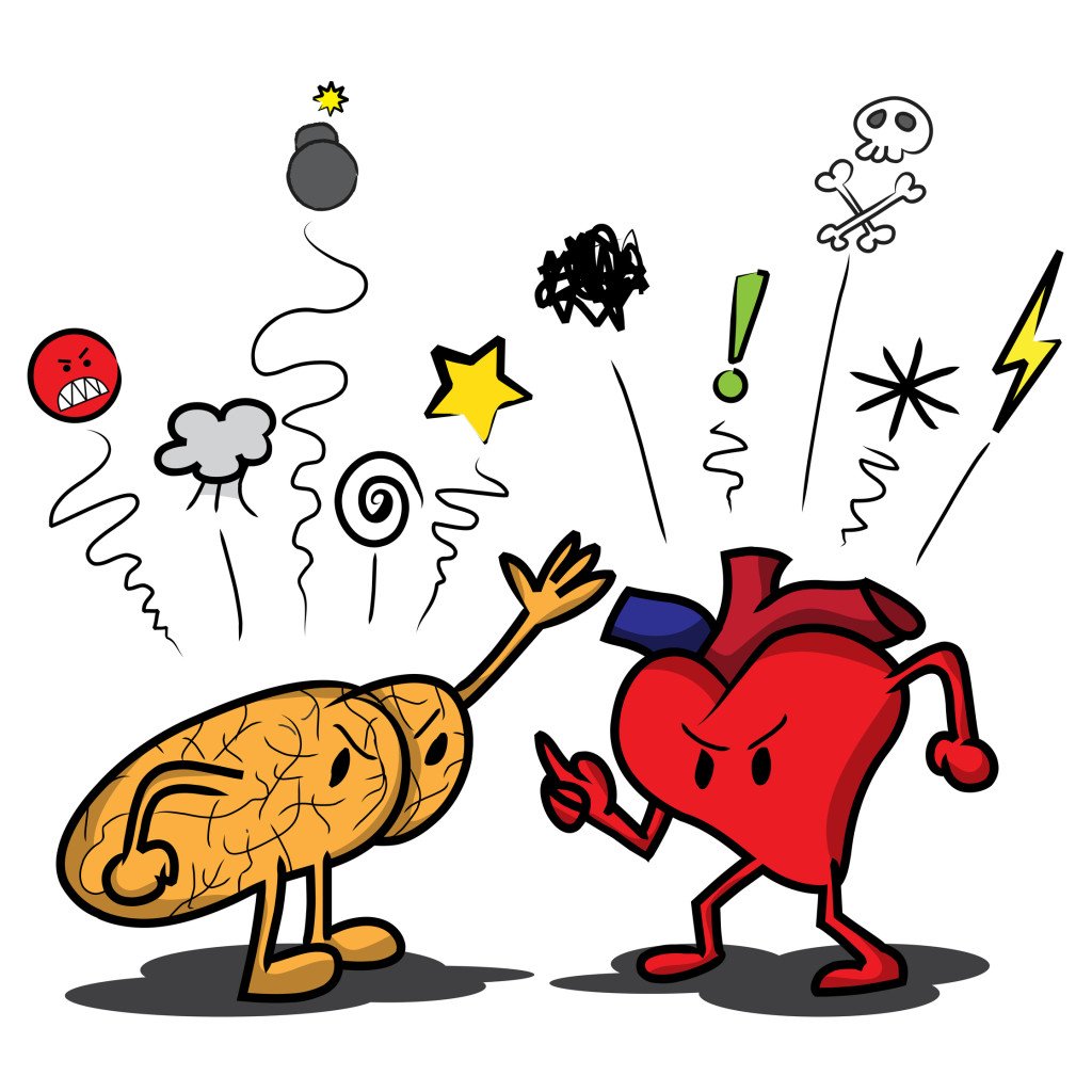 Ум и сознание