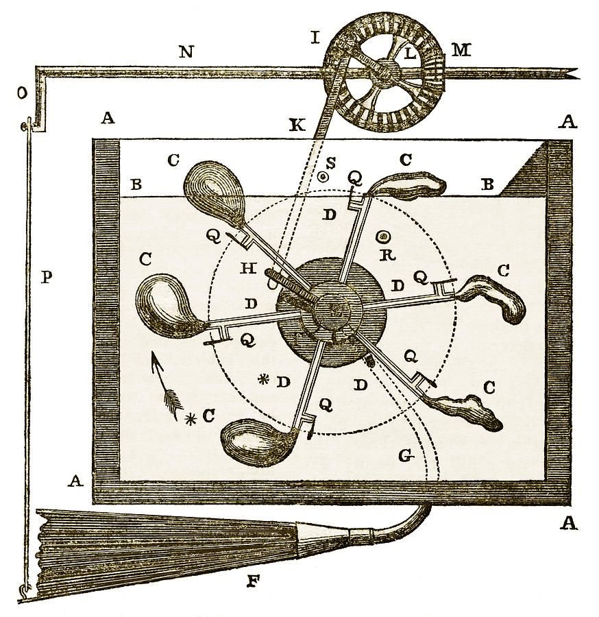 Вечный двигатель чертежи и схемы