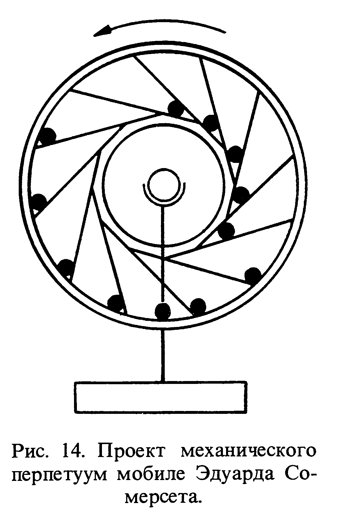 Вечный двигатель