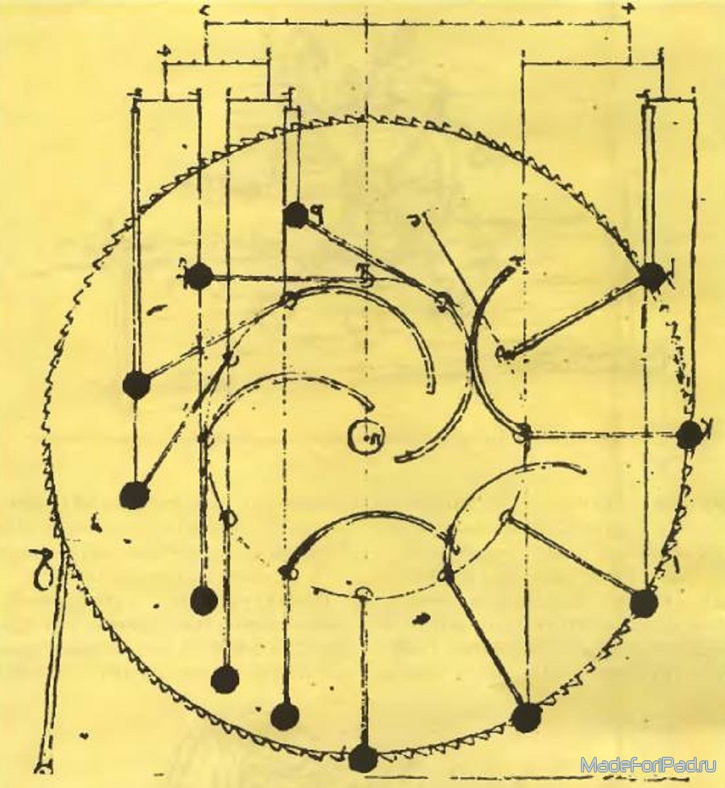 Вечный двигатель основанный на законе Архимеда