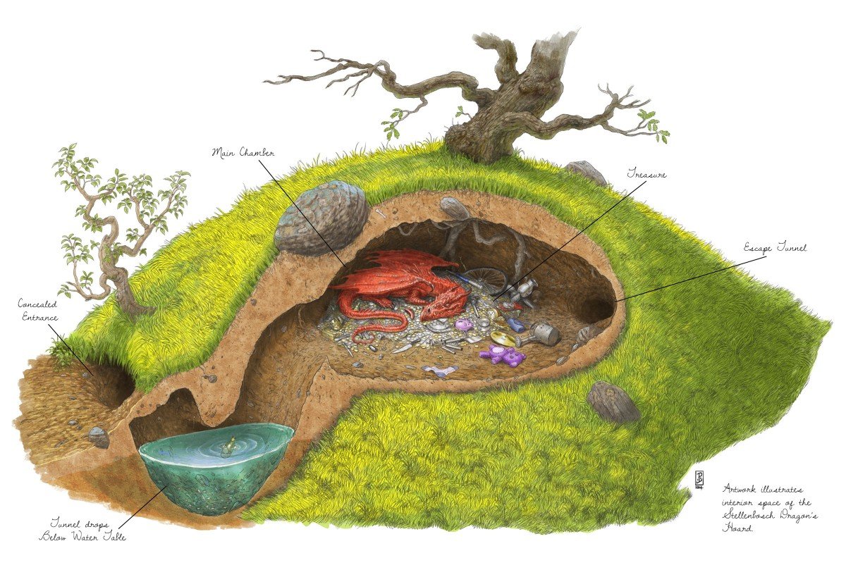 Волчья Нора в разрезе