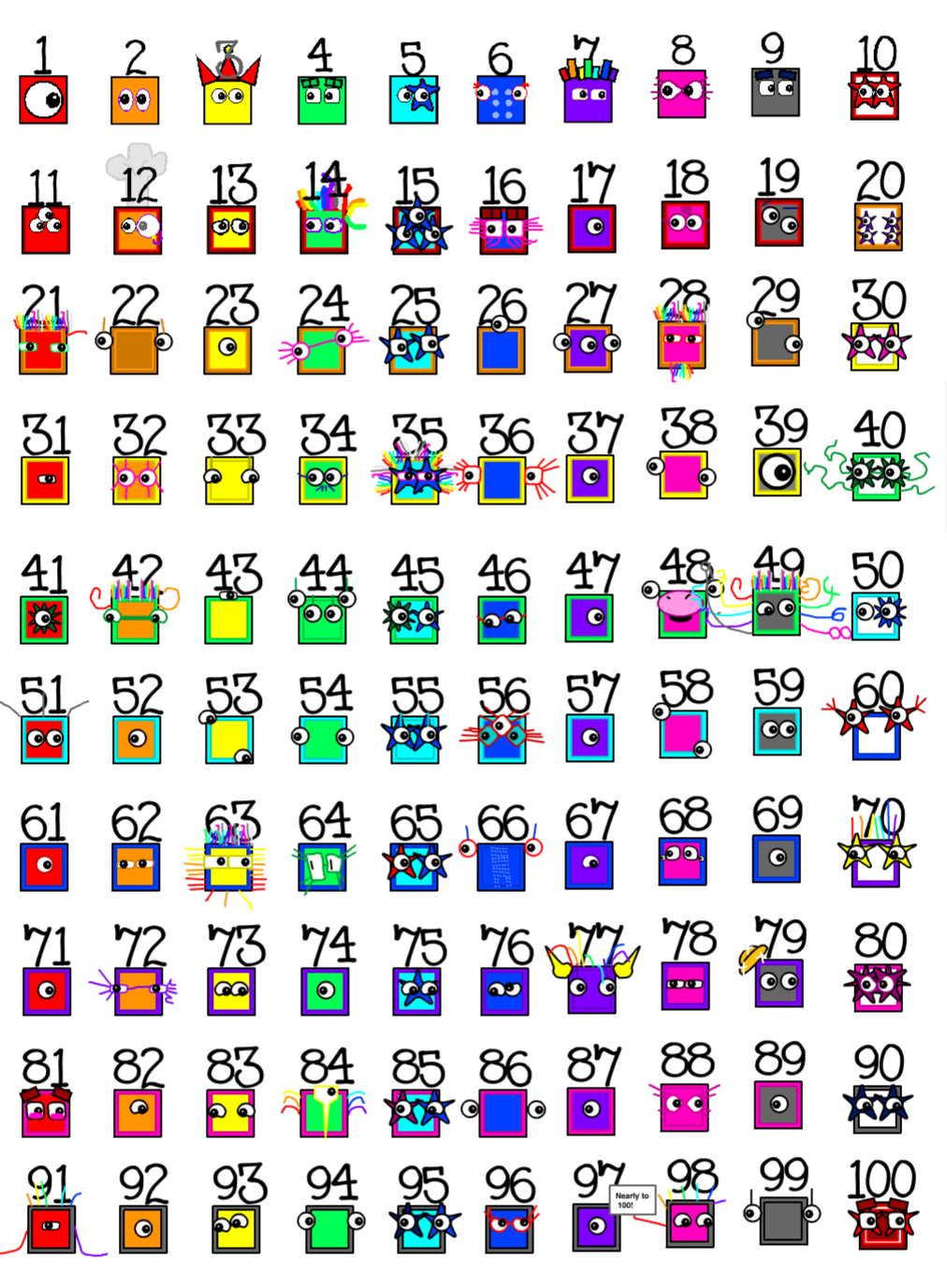 Намбер Блокс 1-100