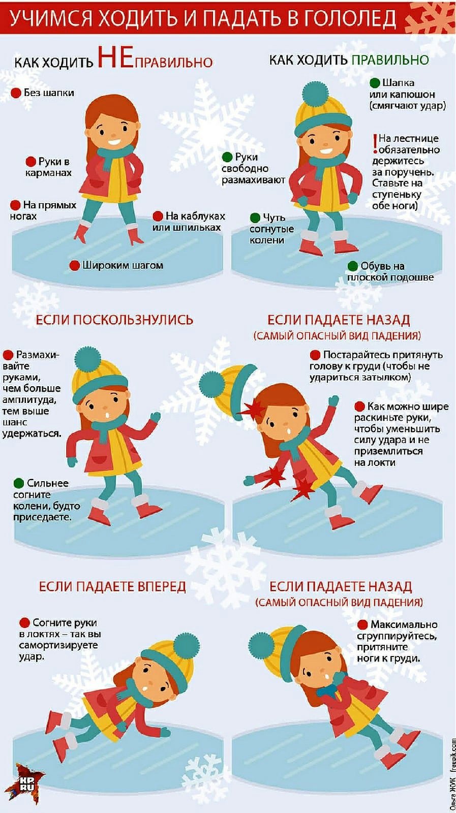 Осторожно гололед памятка в ДОУ