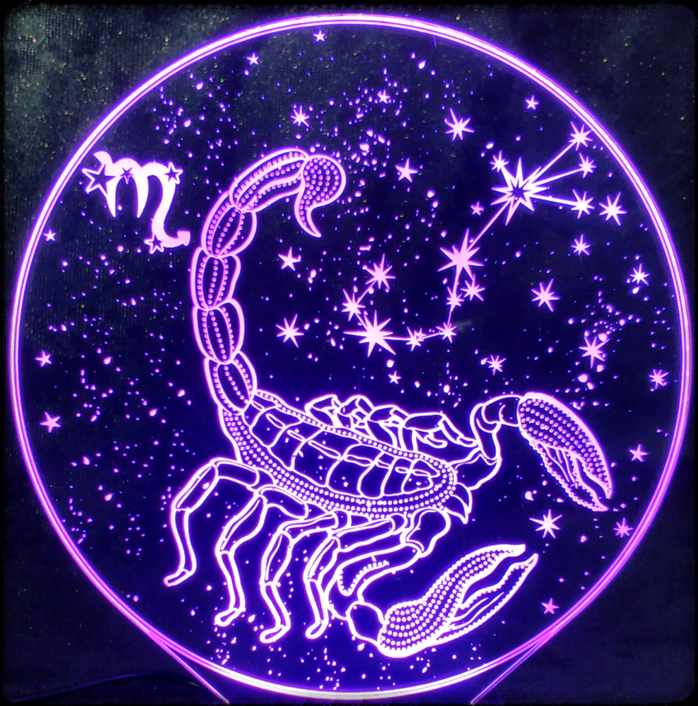 Рисунки по знакам зодиака девушки